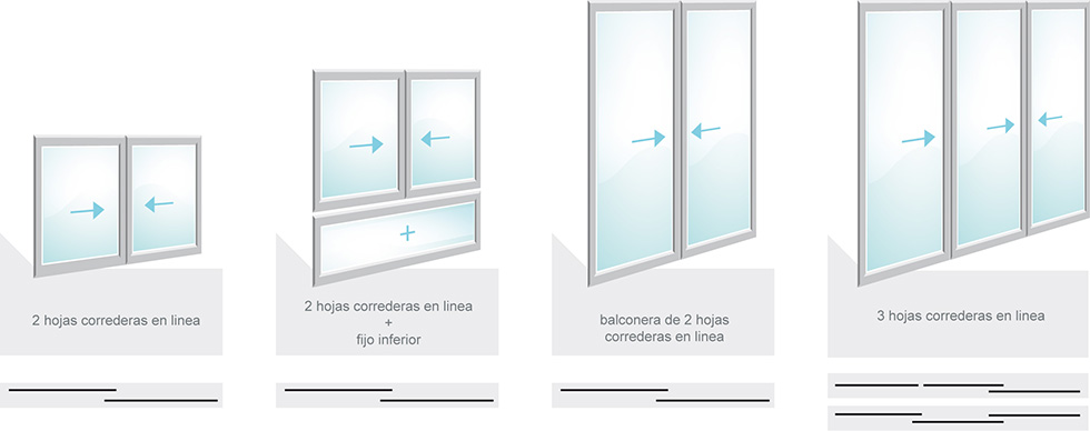 Ventanas y Puertas de corredera de Dos Carriles