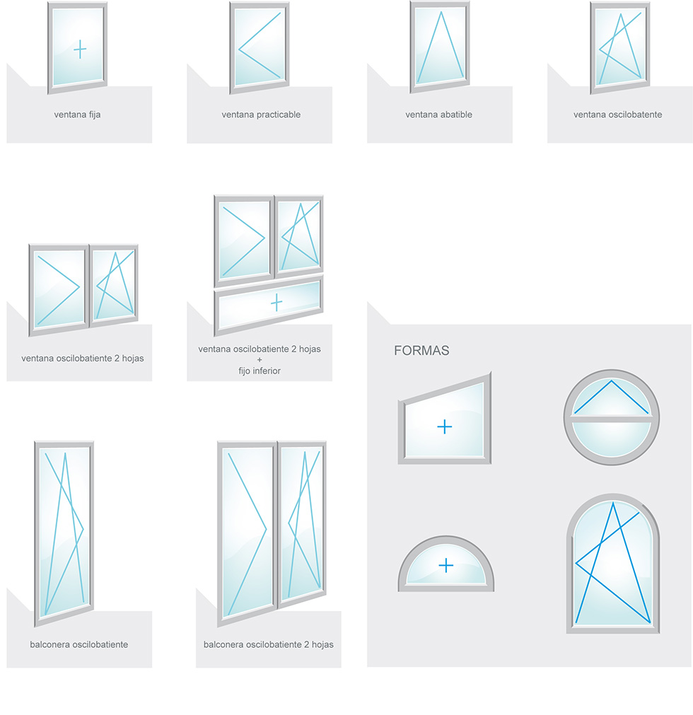 Modelos Ventanas Practicable